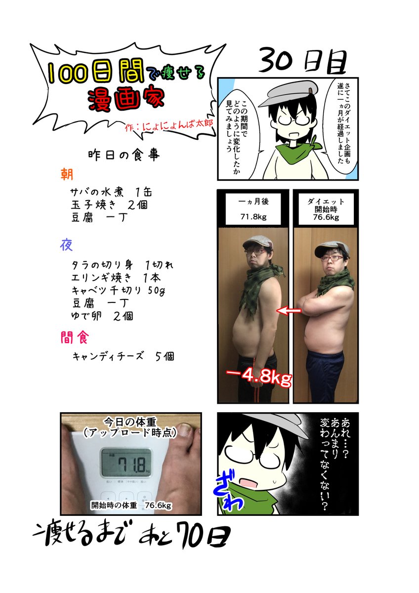 「100日間で痩せる漫画家」
30日目
(毎日19時頃アップします!)
次の1か月で腹を改善したい…。
#100日間で痩せる漫画家
#ダイエット