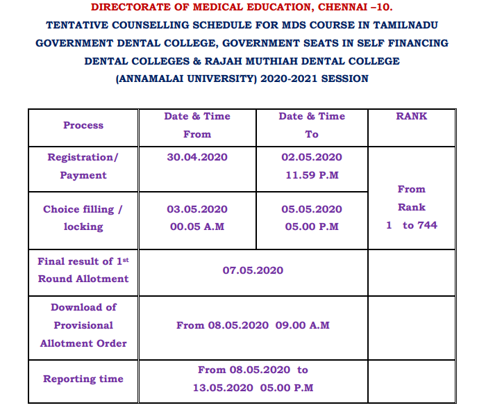KSREIOFFICIAL's tweet photo. https://t.co/GsQDKrgKJP

Tentative counseling schedule for MDS govt quota seats https://t.co/UYYXF5w5SI
