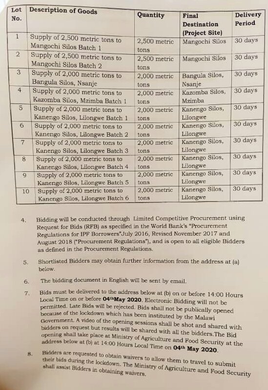 Invitation to supply maize to strategic grain reserves by shortlisted eligible bidders - is your company listed?