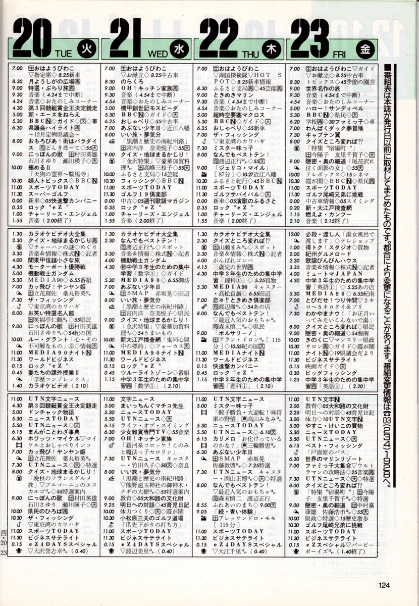 活動歴および当時の関連ビジュアル記録