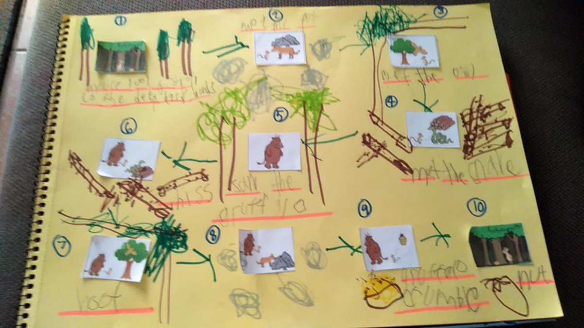 Miss H - Early Years Advocate tweet media