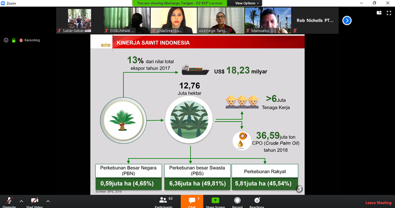 InfoSPKS's tweet photo. 1. selanjutnya ada paparan dan pengarahand ari bapak abet nego dari KSP. #diskusisawit #moratoriumsawit https://t.co/UGmJVG4j8u