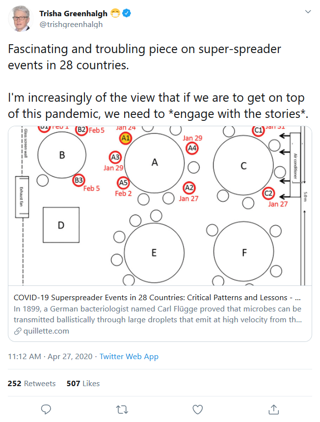 There is so, so much wrong with the Q*uilet** story that inspired this rant that I won’t link to it. But  @trishgreenhalgh analysis is spot on: Let's just make sure we tell the RIGHT stories.