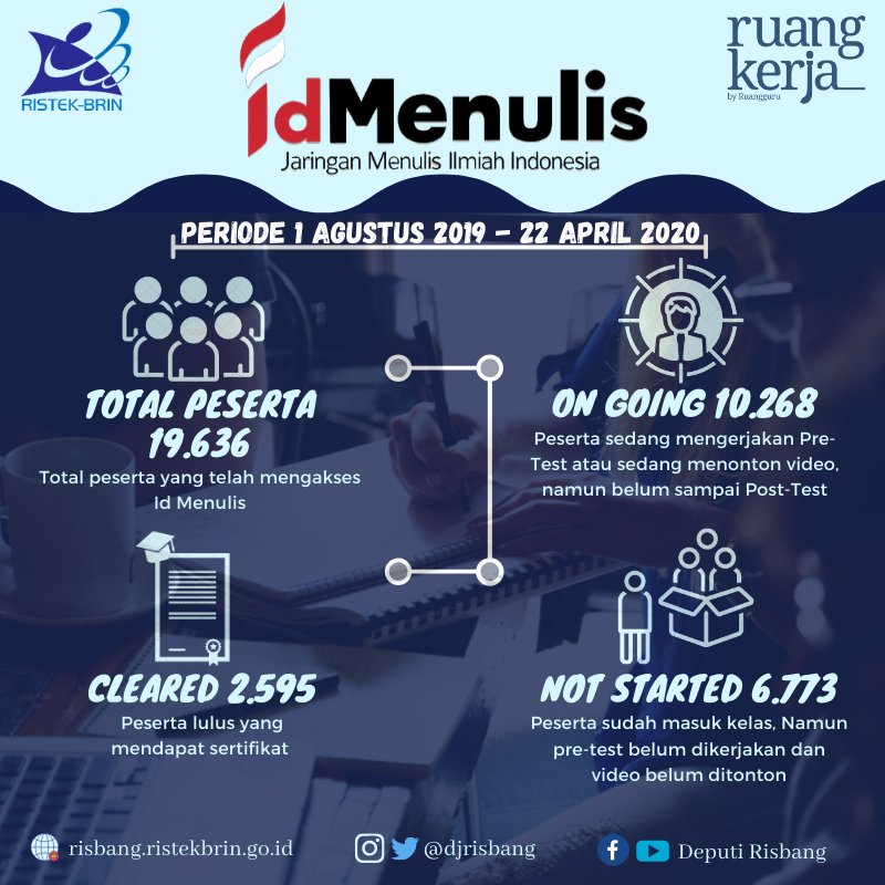 djrisbang's tweet photo. Ayo sobat #iptek yang ingin bergabung bisa install aplikasi Ruang Kerja di smartphone dan ikuti kelas Id-Menulis atau kunjungi https://t.co/ebY1xrKNRO

#KemenristekBRIN 
#Risbang
#idMenulis 
#RuangKerja 
#KaryaIlmiah
#IndonesiaMaju https://t.co/r3s2DeuRfx