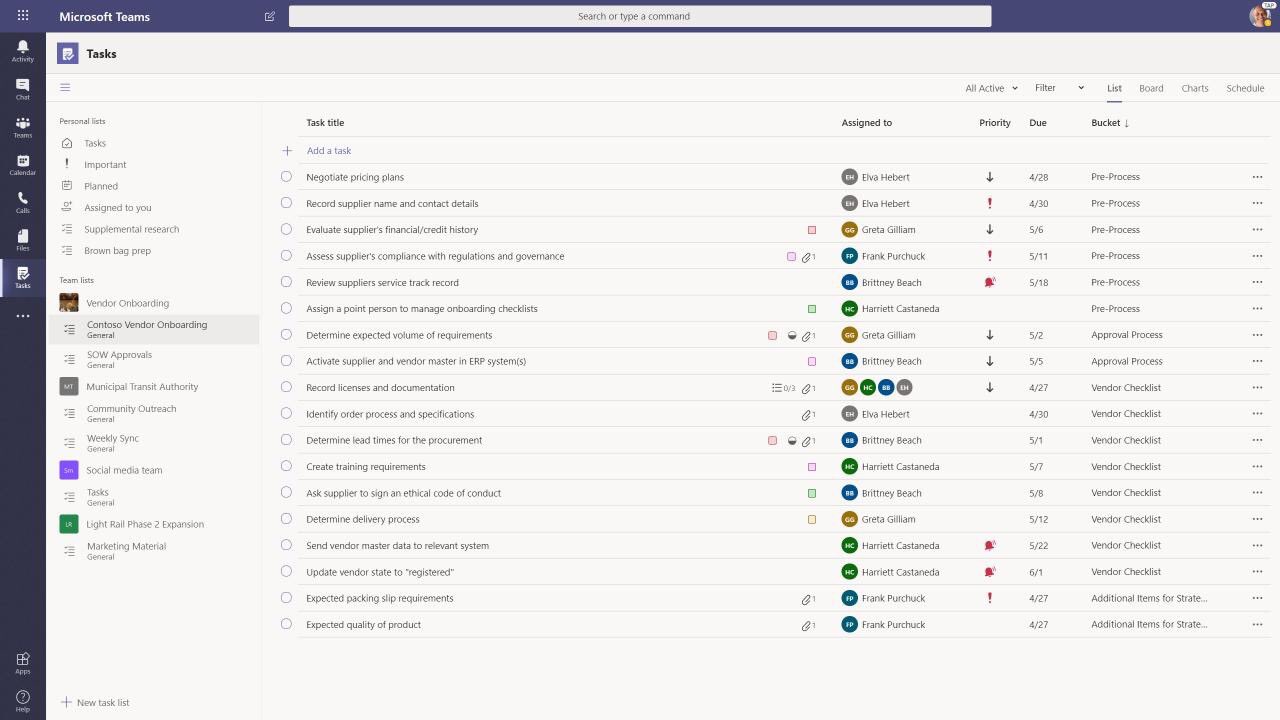 MS Teams tasks