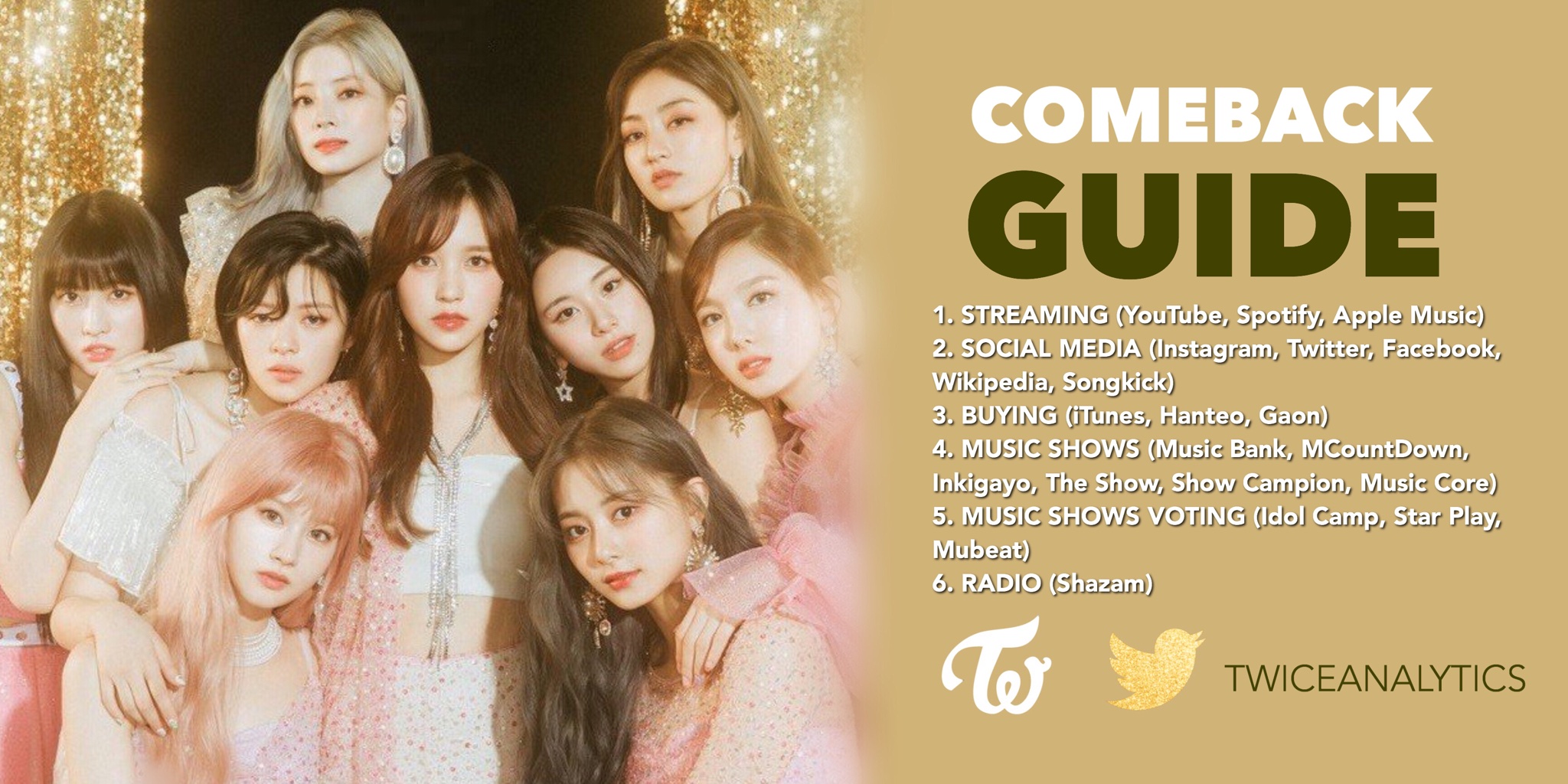 Twice Analytics Comeback Guide Thread Twice S Comeback Is Almost 1 Month Away Let S Make This Comeback The Biggest Check Out This Thread Jypetwice Twice 트와이스 T Co O071lj2ejc Twice Analytics Comeback Guide Thread Twice S Comeback Is Almost 1 Month Away Let S Make This Comeback The Biggest Check Out This Thread Jypetwice Twice 트와이스 T Co O071lj2ejc