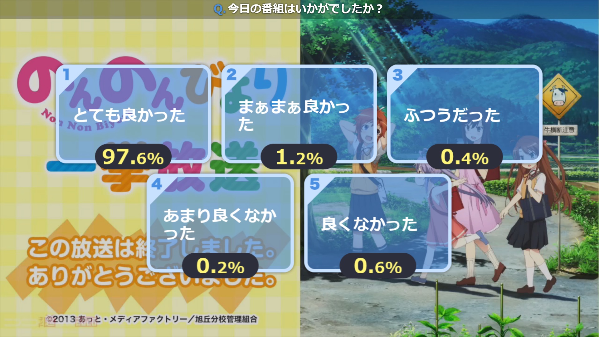 Halical ハリカル アサガオのアレ もう信じねーからw ニコ生 21 03 07 23 00開始 のんのんびより のんすとっぷ 8話上映会 T Co Gpbx4xtlch なのん のんのんびよりのんすとっぷ 小岩井ことり 村川梨衣 佐倉綾音 阿澄佳奈 名塚
