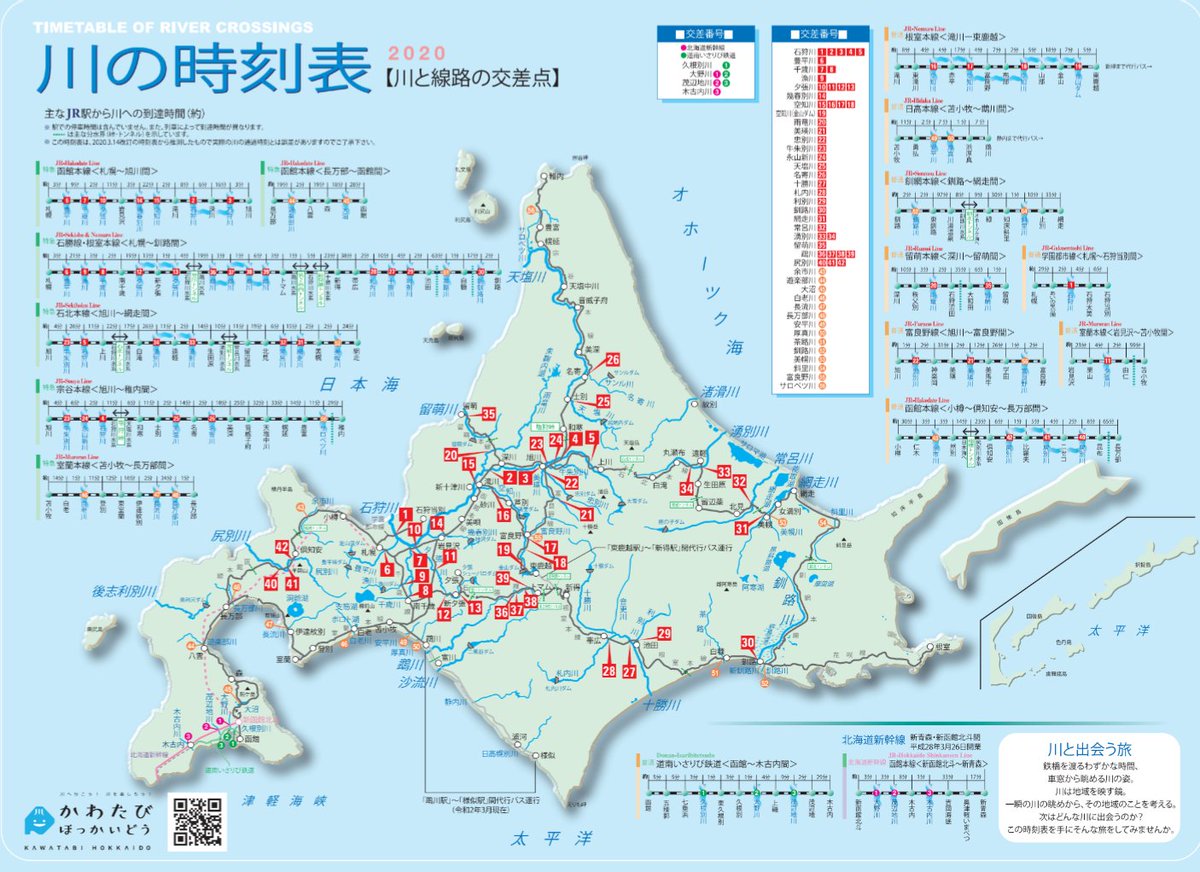 かわ たび ほっか い どう