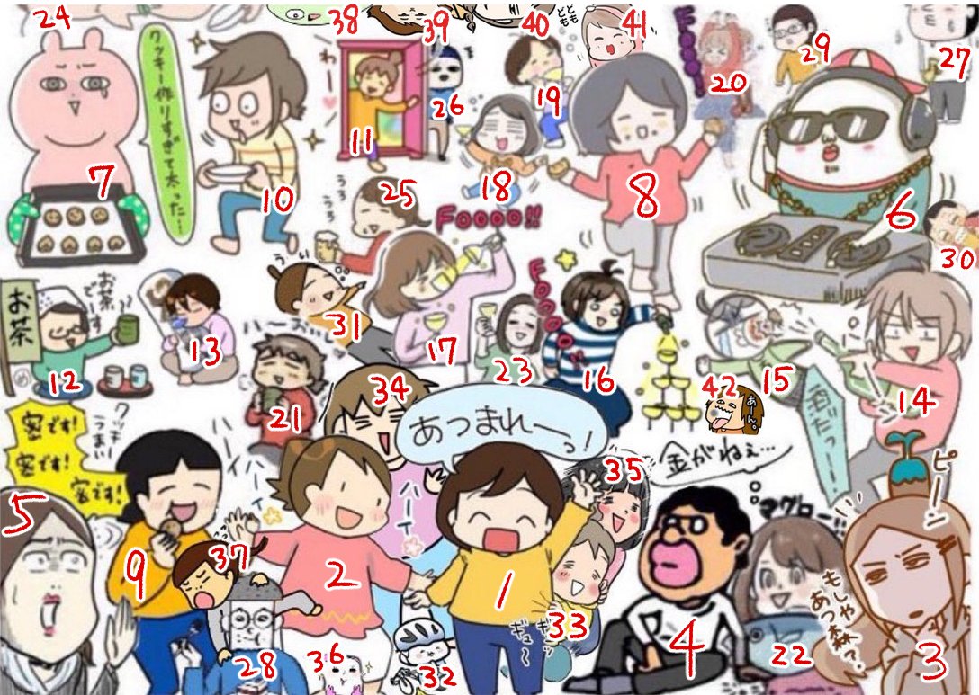 #お絵かきブロガー集まれリレー
総勢42名!
参加してくださったブロガーのみなさま、ありがとうございました!③

@nekokawa55 たら子さん✨
@nakiri_aik エェコさん✨
@tomot939 ともをさん✨
@koume_umihara 海原こうめさん✨
@erita_enikki えりたさん✨
@meme4coma めめさん✨ 