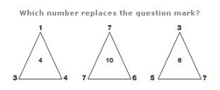DAY 30 Puzzle: Which number replaces the question mark? A. 5, B. 4, C. 1, D. 3. Let us know the answer or check back today at 4:30 for the answer if you haven't been able to solve today's puzzle. #MathStatMonth #FutureVersity