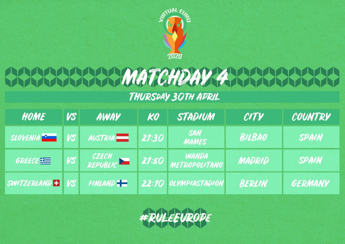VFFL2020's tweet photo. ๐ #VEURO2020 ๐
๐บ #VEuro2020 - Day 4 schedule
#SLO ๐ธ๐ฎ vs #AUS ๐ฆ๐น 9:30pm KO in Bilbao
#GRE ๐ฌ๐ท vs #CZE ๐จ๐ฟ 9:50pm KO in Madrid
#SWI ๐จ๐ญ vs #FIN ๐ซ๐ฎ 22:10pm KO in Berlin
๐ To watch all the action TURN ON live notifications as we'll be streaming live.
#RuleEurope https://t.co/MFv0HupGJd