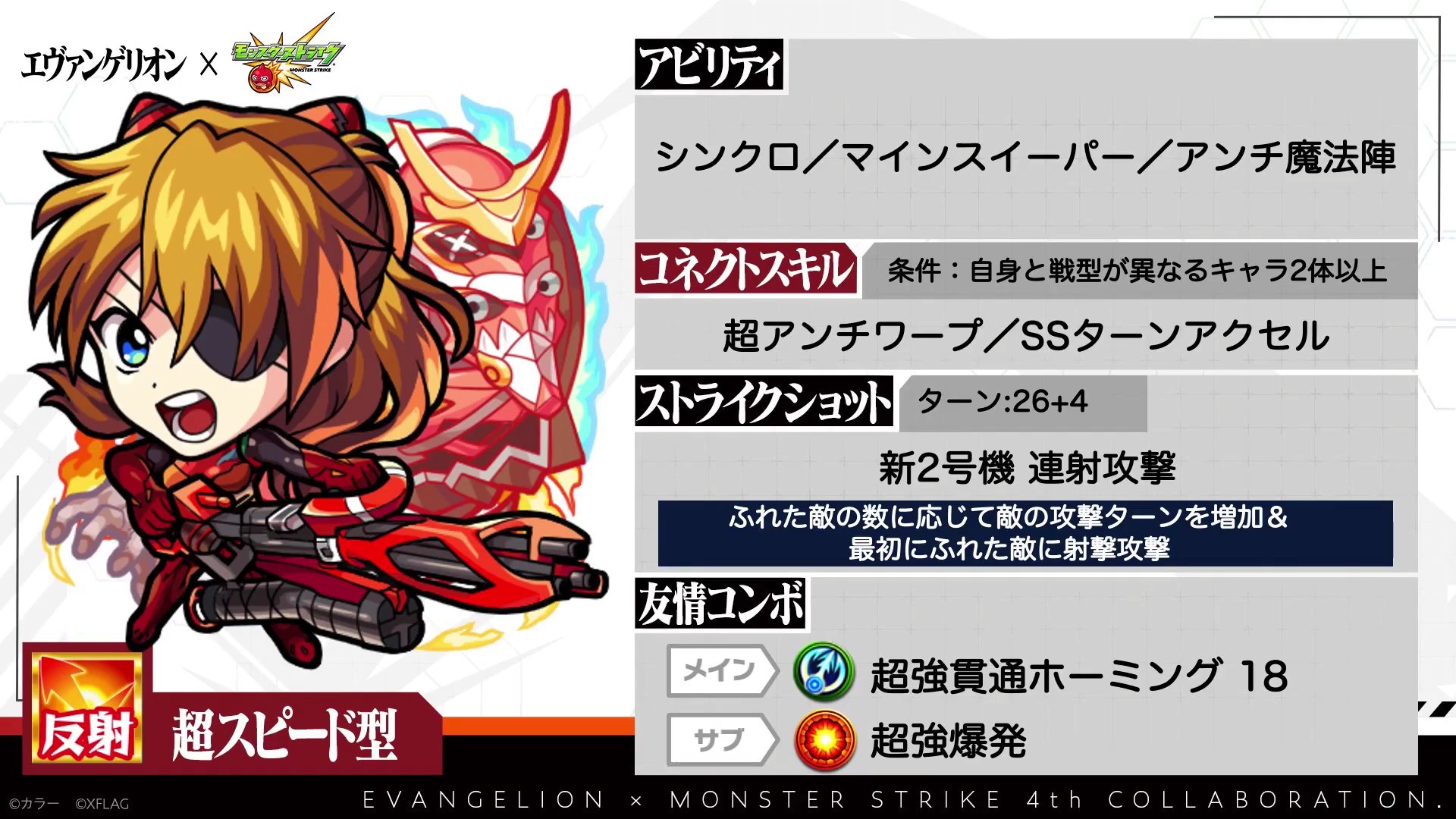 ルナロス ガブちゃん推し 第1弾獣神化 改 アスカはアビリティが地雷除去に変更 反ワープは超になりコネクトへ Ssはガブちゃんの効果も追加で発動とのこと 貫通化オールアンチss レイはアンチアビリティがガラッと変わり コネクトスキル