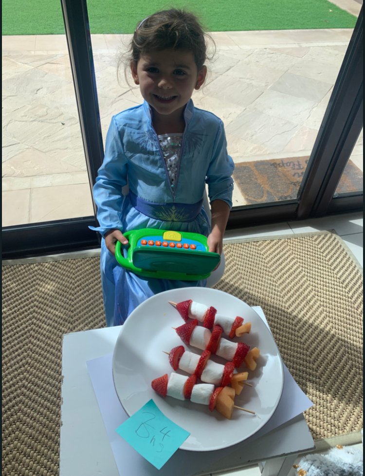 Maths Repton Al Barsha (ReptonAB_Maths) Twitter