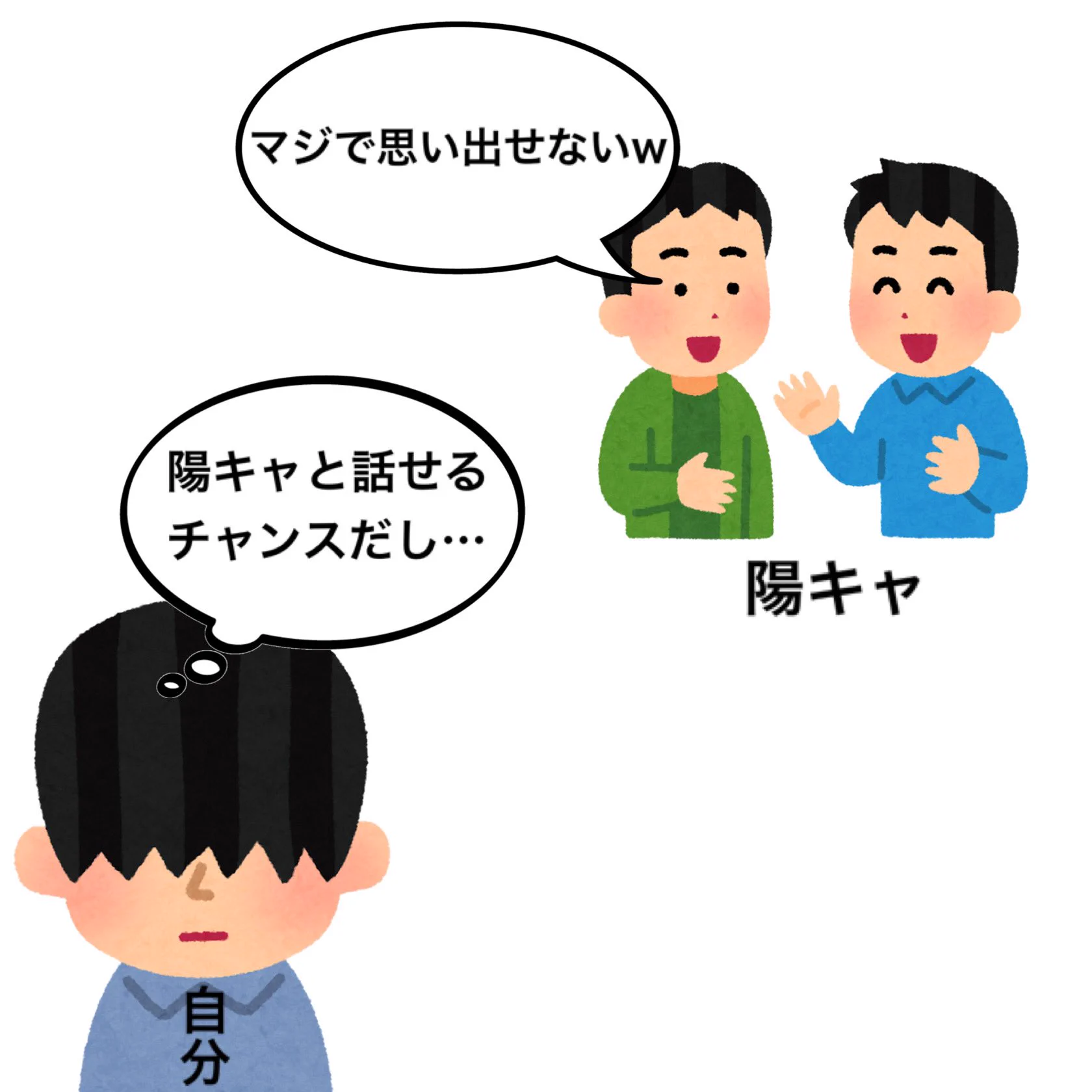 絶好のチャンスを逃す？陽キャ同士の会話に入れない陰キャの様子www