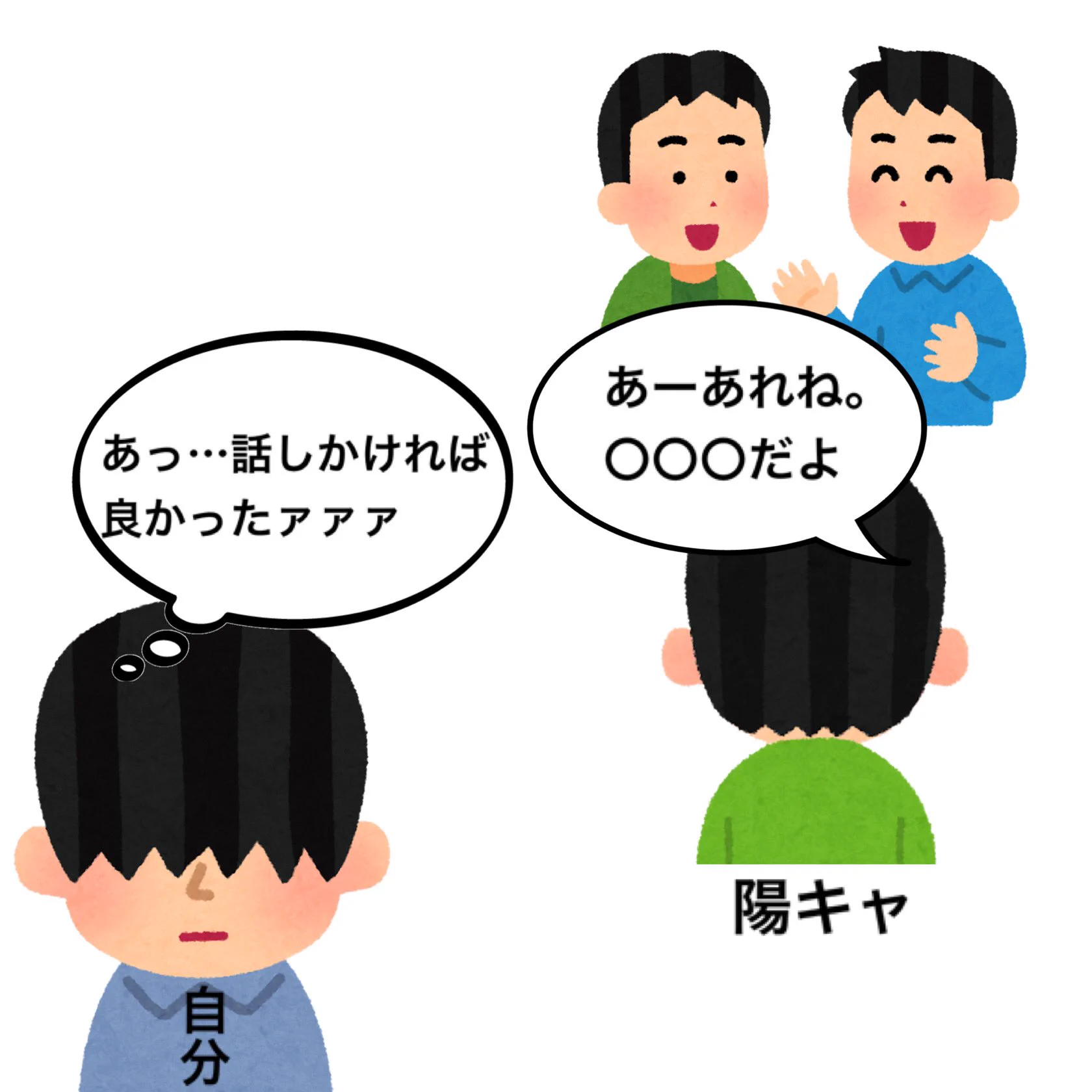 絶好のチャンスを逃す？陽キャ同士の会話に入れない陰キャの様子www