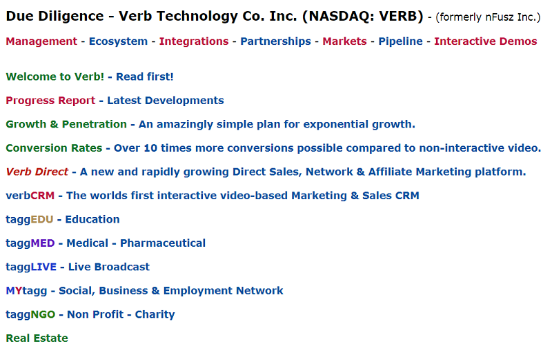 InteractiveVid2's tweet photo. $VERB @VerbTech_co #InteractiveVideo #SalesTool #AutomatedCRM #VideoBasedCRM
VERB Due Diligence
https://t.co/bAUV1EhTBD https://t.co/JR1uudRp6i