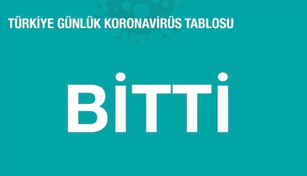 Şu tabloyu gördüğünüz zaman 
ilk yapacağınız şey nedir ?