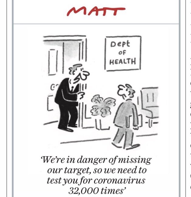 I’m posting this cartoon but the situation is no laughing matter.12/3: Govt stopped community testing.13/3;  #C4News reported  #coronavirus testing kits were being shipped to Bahrain 27/3: DCHO said WHO’s “test, test, test” advice was for less developed countries, not UK.