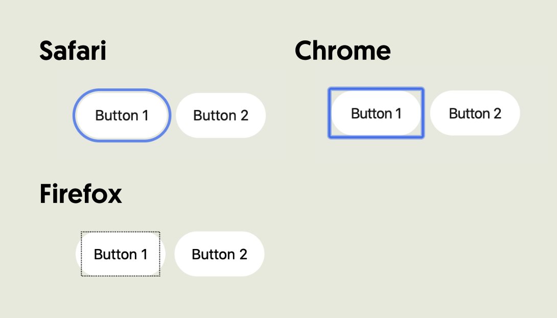 mikaelainalem's tweet image. Safari fixed their outline on focus 👏. It looks far better than other browsers. Another way to fix a11y, other than raise awareness, is to make it more beautiful.