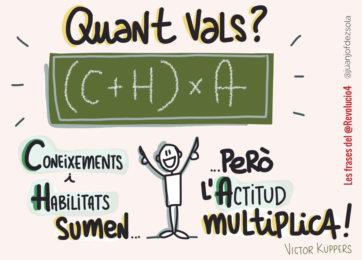 Les frases del <a href="/Revolucio4/">REVOLUCIÓ 4.0</a>:
“Quant vals? (C+H)xA. Perquè Coneixements i Habilitats sumen... però l’Actitud multiplica!” (Víctor Kuppers) 
En temps de #coronavirus, aquesta equació és més important que mai!
#visualthinking