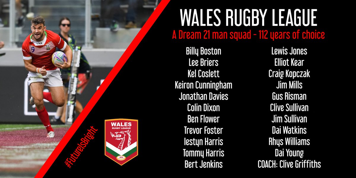 🏉SQUAD RELEASE / CYHOEDDI CARFAN | No <a href="/SuperLeague/">Betfred Super League</a> releases right now, so #WalesRL historian <a href="/Ian_Golden/">Ian Golden</a> has named his Dream 21-man squad.

❓But who makes the starting XIII? See at wrl.wales/is-this-your-d…

Do you agree? How would they do at @RLWC2021? Tell us here

#rugbyleague