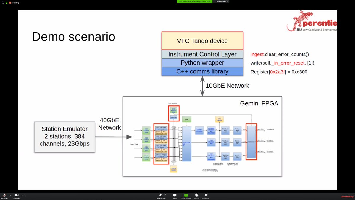 GrantHampson's tweet photo. This evening Keith Bengston of @CSIRO_ATNF provided a @SKA_telescope SAFe system demo showing the Very Fine Channeliser (VFC) firmware executing on the @ASTRON_NL Gemini FPGA being controlled by Tango through a number of software layers. Great work Keith and team Perentie! https://t.co/aYLMOkgMep