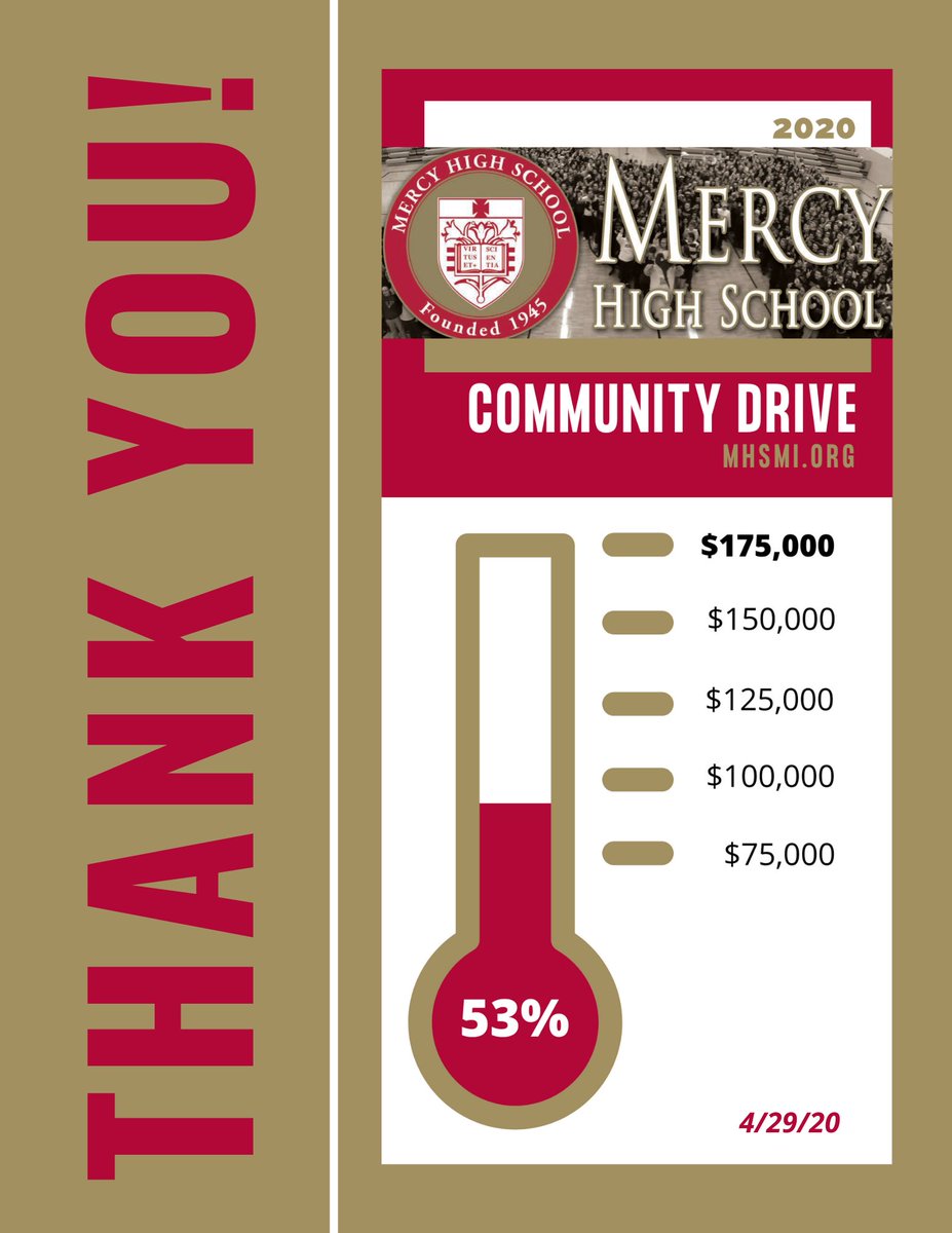 Mercy High School MI tweet media