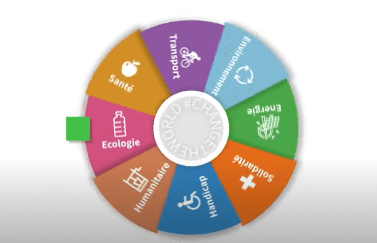 Expertime's tweet photo. 🎬 https://t.co/sfqPRAxBFt
Ayons une empreinte positive sur le monde !
Découvrez aujourd'hui notre #action auprès de l'#association Les Bouchons d'Amour 
#PowerUpTheWorld #ThinkGreen #TakeResponsabilities #ChangeTheWorld #rse https://t.co/9xVRfPUe2u