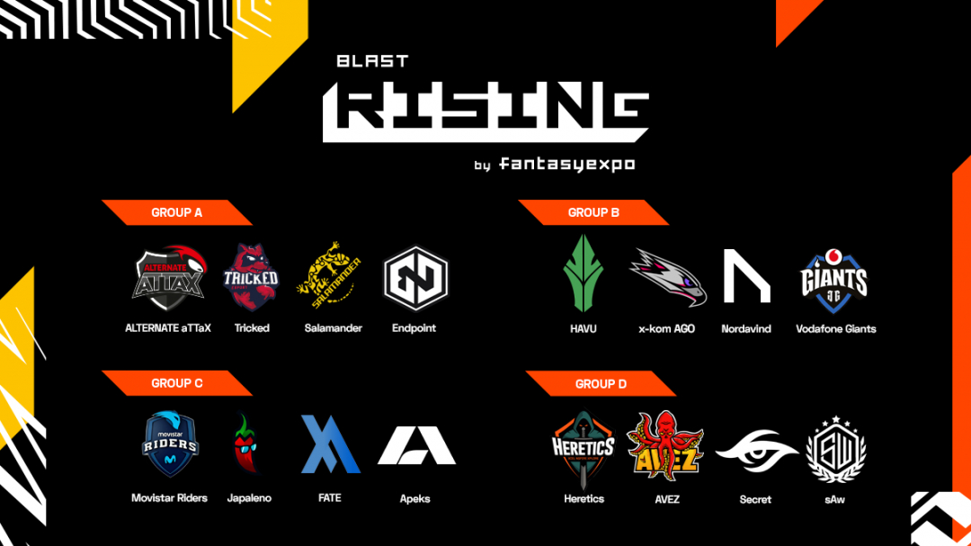 sawggofficial's tweet photo. A espera acabou! Já são conhecidos os grupos para o @BLASTPremier Rising. ⚔

Contamos com o teu apoio nesta árdua batalha. 👊 

 #sAwFicamosEmCasa #sAwtouadar @fantasyexpo @blasttv https://t.co/vmkBnKufXW