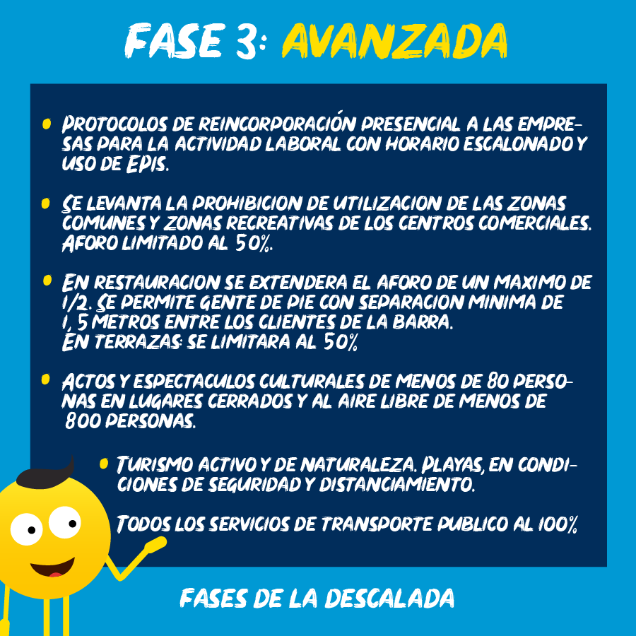 #INFORMACIÓN 👉El próximo lunes 🗓️ 4 de mayo comenzarán las cuatro fases del plan de #desescalada 
👉Cada fase durará mínimo 2 semanas
👉Será gradual, asimétrica, coordinada y adaptable
¿Qué se podrá hacer en cada fase? Te lo #recordamos👇
#MásUnidosQueNunca #VOLVEREMOS