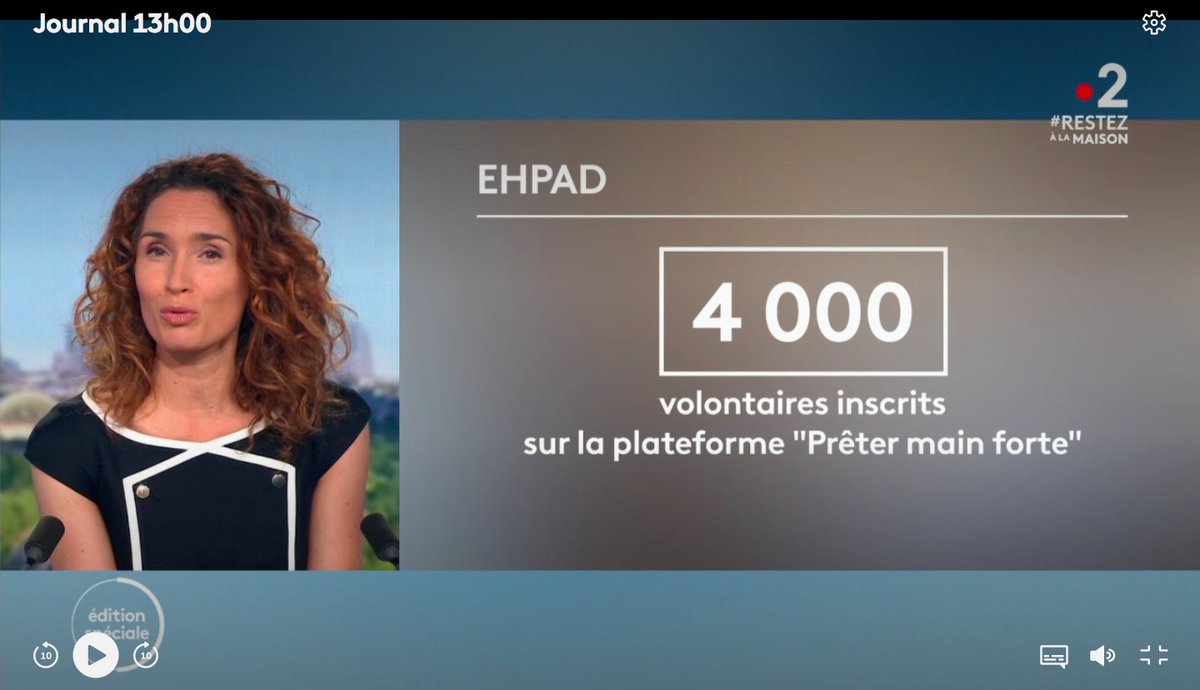 Voilà comment se concrétise l'initiative de Prêter main-forte ! Une immersion réussie pour les bénévoles au sein d'un EHPAD. Et au Journal de 13h France 2 s'il vous plaît ☝️ Le replay est à retrouver ici : bit.ly/35in8AX
Pour voir le reportage, rendez-vous à 18 min.