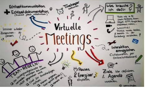 bkkyoungtalents's tweet photo. Virtuelle Meetings und Telkos – zuvor selten benutz und nun dein täglicher Begleiter? Damit das Chaos dabei abnimmt und die Produktivität zunimmt möchten wir euch hier Tipps von unserem YT @SabriniSteffan  vorstellen.
https://t.co/SgccvZglpv https://t.co/DwYCfyy6qZ