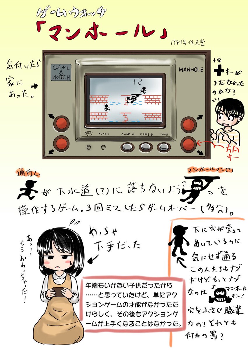 第1回目お題 初めて遊んだゲーム Min T ミント 第1回目お題 初めて遊んだゲーム Min T ミント