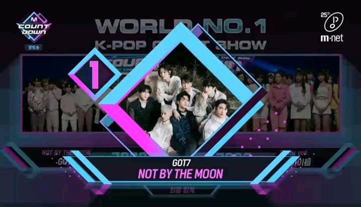 G7Bamb's tweet photo. Congratulations Got7😍💚🎉 you deserve it 💪🏻🎉

#NOTBYTHEMOON_2ndwin #NOTBYTHEMOON #got7 #GOT7NOTBYTHEMOON https://t.co/4Hur3kX082