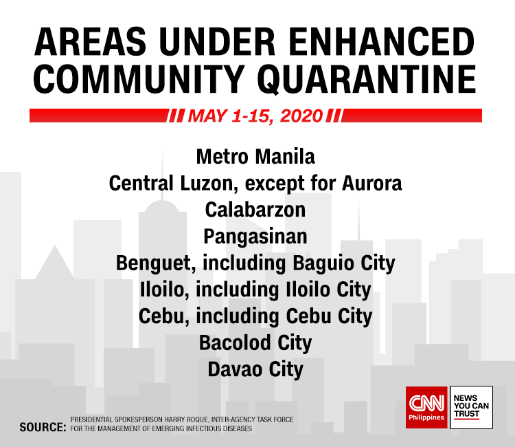 newswatchplusph's tweet photo. President Rodrigo Duterte has approved new rules that will allow more businesses and services to reopen by May 1, depending on their location. 

Read more: https://t.co/pUGddTqzVs https://t.co/17cXt4nPKO