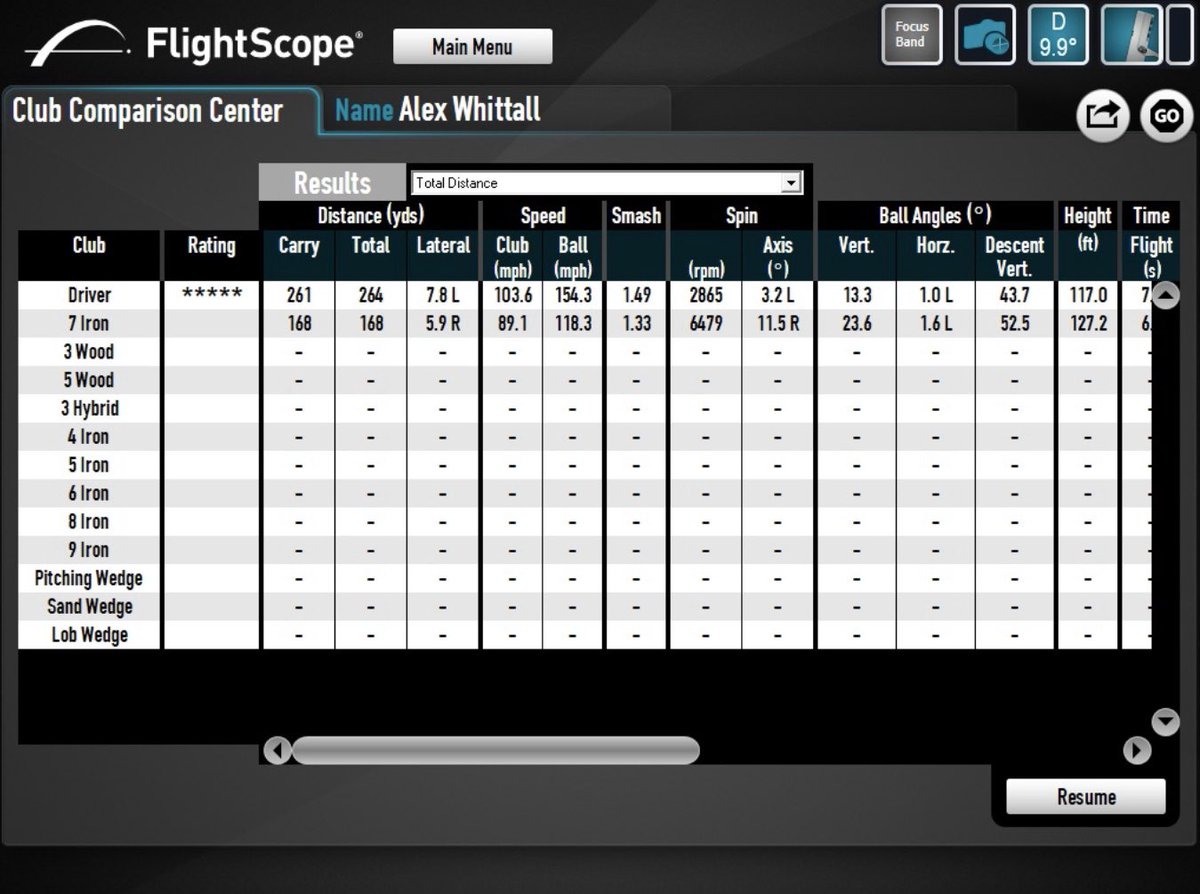 AT Golf Coaching tweet media