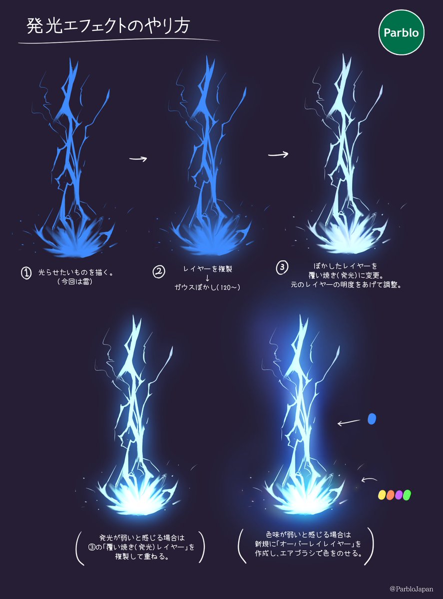 Parblo Japan 在 Twitter 上 本日は発光エフェクトのやり方を解説 雷や キラキラ 暗い場所に差し込む強い光など 色々なところで使ってみてください 使用ソフト Clip Studio Paint イラスト好きな人と繋がりたい 絵描きさんと繋がりたい Clipstudio Parblo