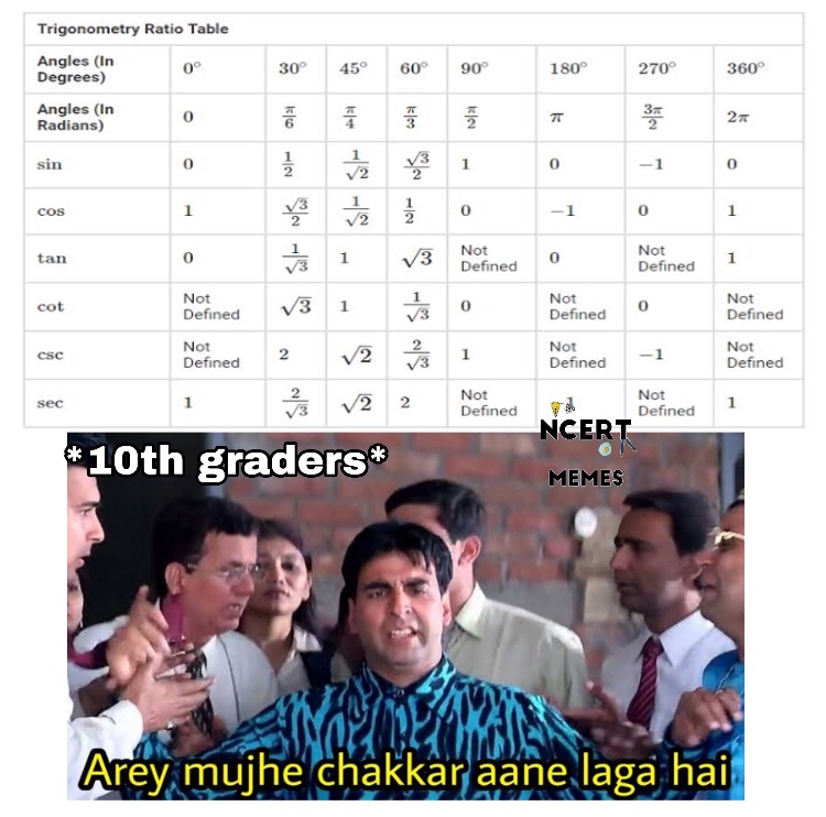 Ncert Ex 8.3 Class 8