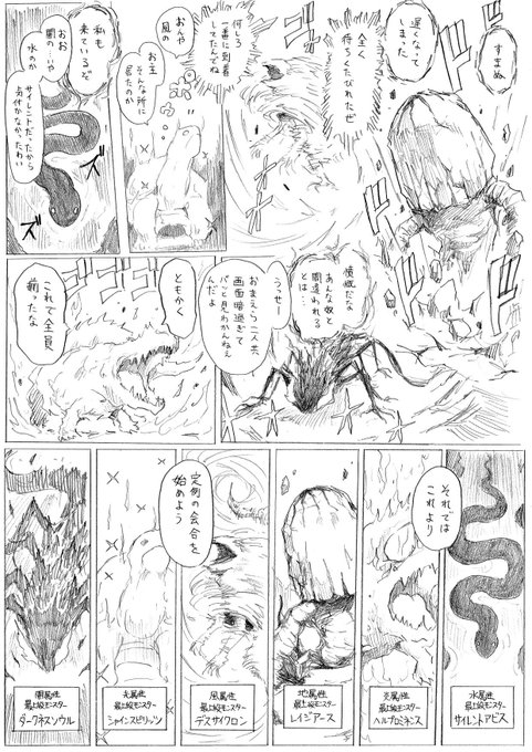 属性を司る6体の最上級爬虫類 