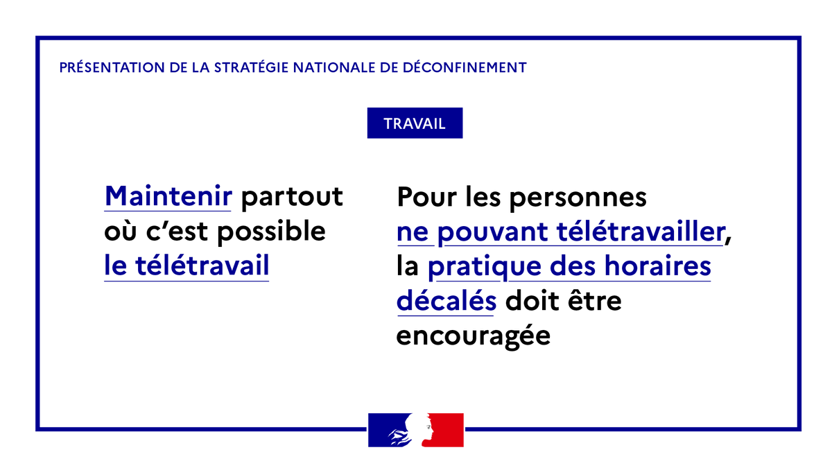 Gouvernement Coronavirus Covid19 Le Teletravail Doit Etre Maintenu Partout Ou C Est Possible Si Le Teletravail N Est Pas Possible La Pratique Des Horaires Decales Dans L Entreprise Doit Etre Encouragee T Co Ha1s8uyeuz