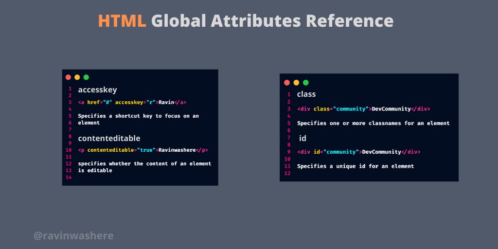 Ravin on Twitter "HTML Global attributes reference HTML attributes
