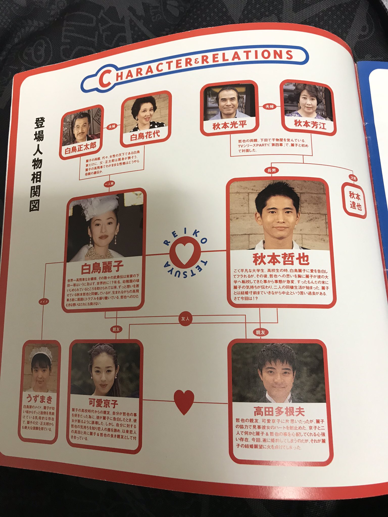 ゴンとかキルア No Twitter 映画版 白鳥麗子でございます のパンフレットです 松雪泰子さんのスタイル良すぎますよね 本当に綺麗です 若かりし頃の彦摩呂さんは今とは別人です 白鳥麗子でございます 松雪泰子 Zard 彦摩呂 ゴンとかキルア No Twitter 映画版 白鳥麗子でございます のパンフレットです 松雪泰子さんのスタイル良すぎますよね 本当に綺麗です 若かりし頃の彦摩呂さんは今とは別人です 白鳥麗子でございます 松雪泰子 Zard 彦摩呂