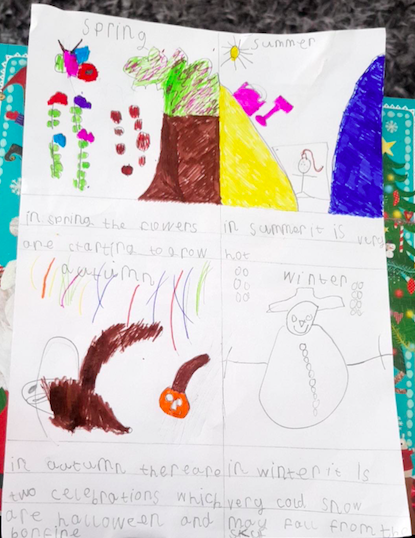 GUPSYear1 tweet media