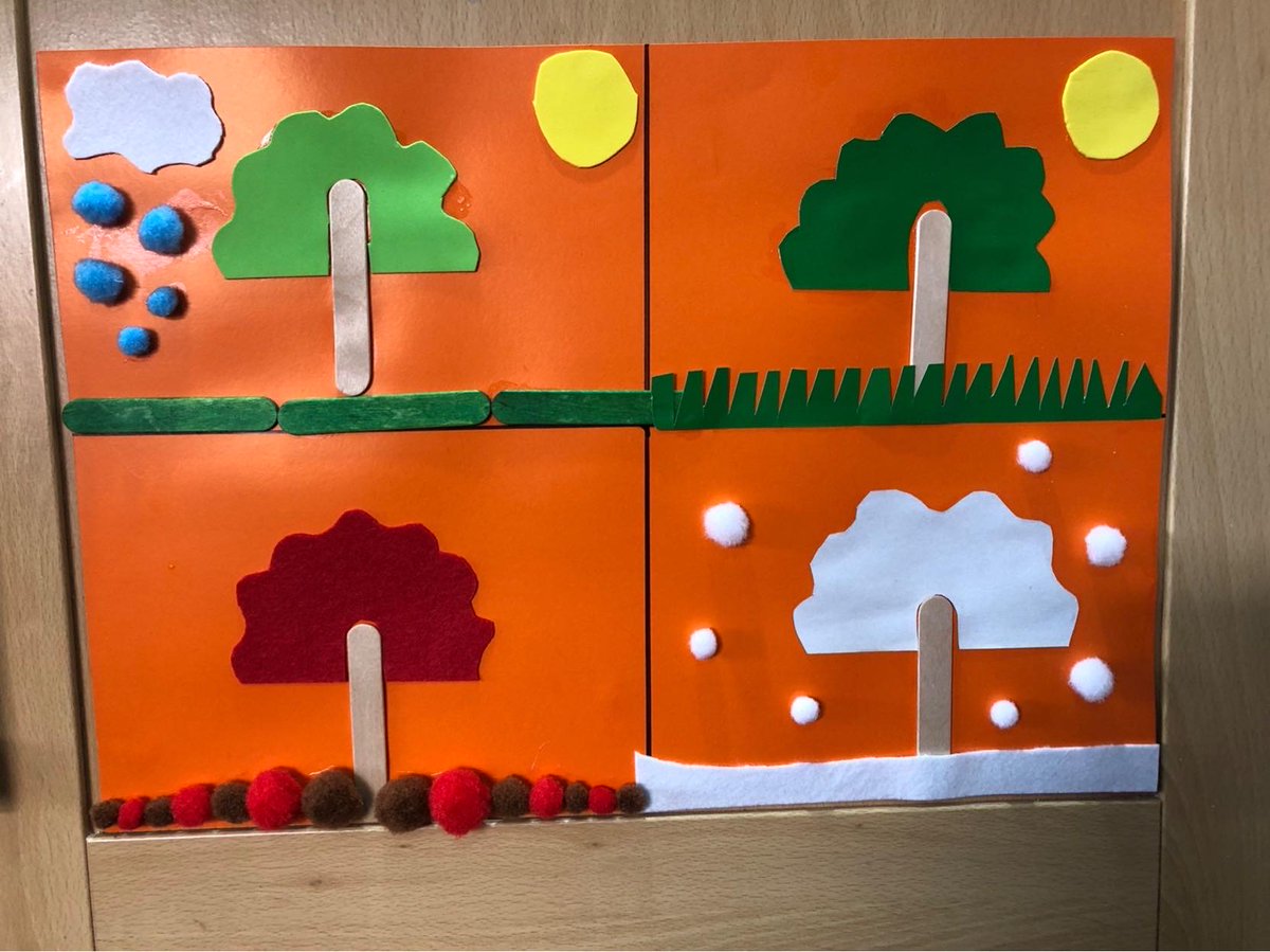 GUPSYear1 tweet media