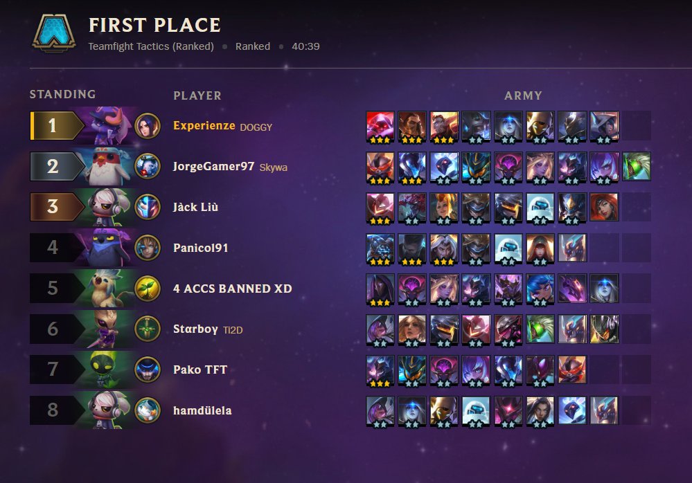 Experienze tweet media