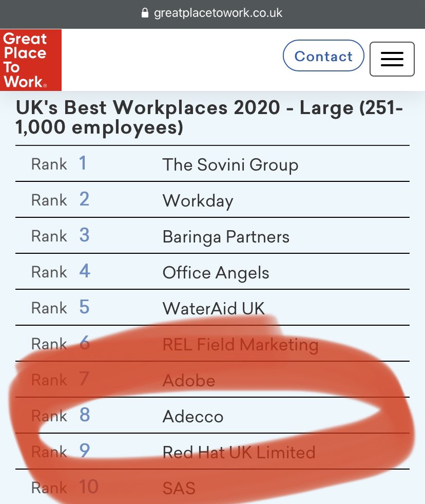 So proud that <a href="/Adecco_UK/">Adecco UK & Ireland</a> have been named 8th for #ukbestworkplaces in the Large Business Category by the <a href="/GPTW_UK/">Great Place to Work® UK</a> awards in 2020! 
#GreatPlacetoWork #MightyReds ❤️
#RightTalentRightPlace 
We love what we do why not #JoinOurFamily careers.adecco.group.com