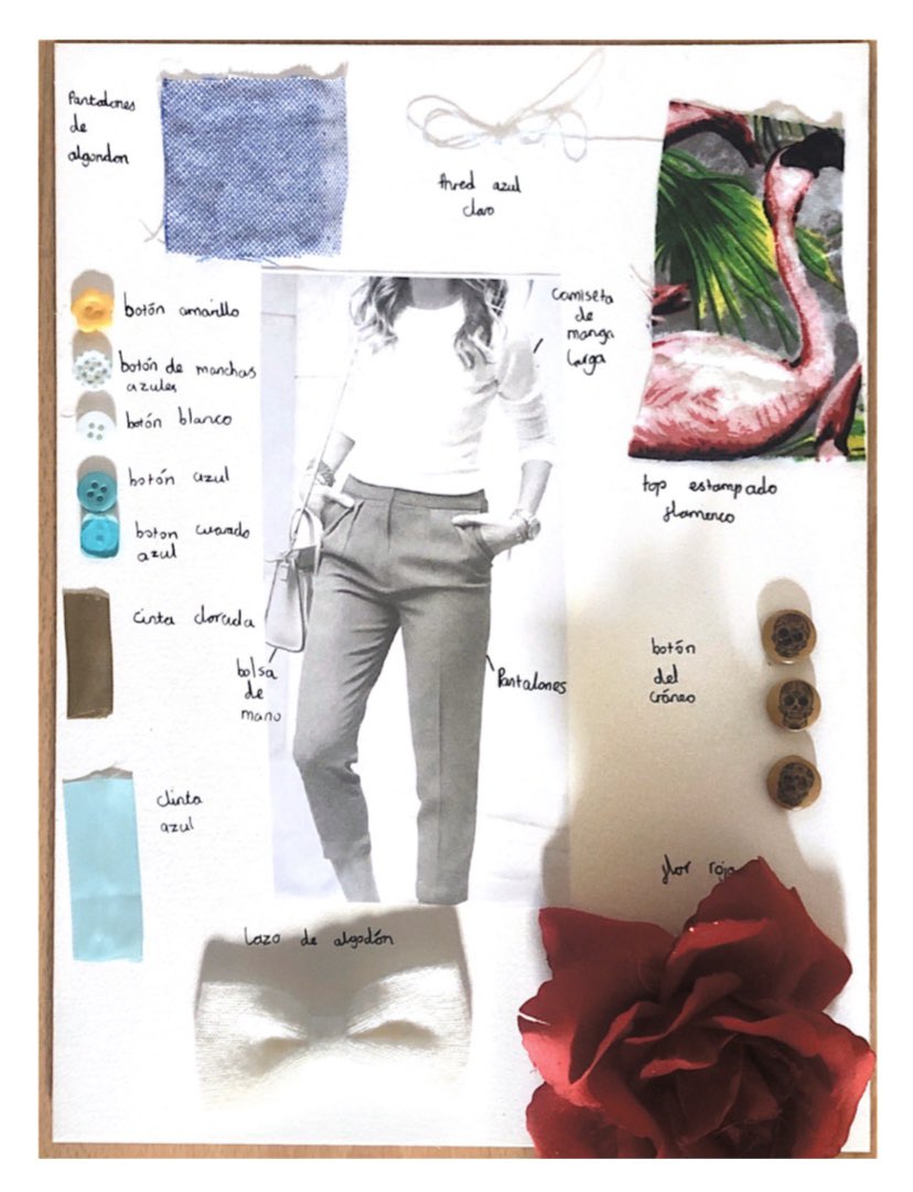 BPS_MFL's tweet photo. A fabulous mood board from Evie in Year 7! https://t.co/0ZfnRz6X9l