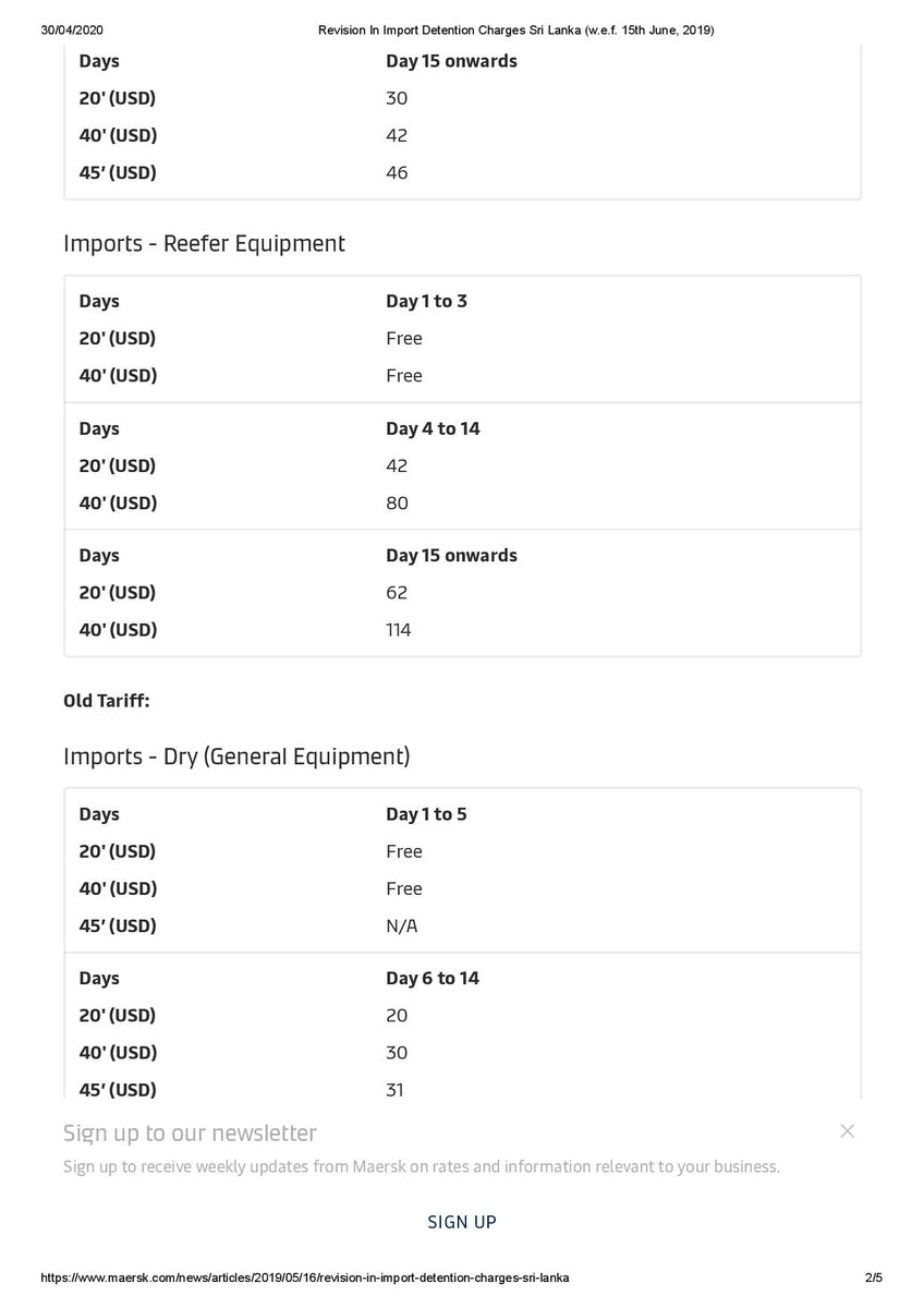MANTRIKK's tweet photo. @shipmin_india @PMOIndia @kopt_port @cbic_india pls stop extortion by d mnc shipping line in India. Country like SRILANKA hv fixed de ceiling.  der charges are 1/4 of what v r paying in India.Attached  few shipping line tariff in SRILANKA.Pls bring an ordnance to fix the ceiling https://t.co/Una8BmLy6g