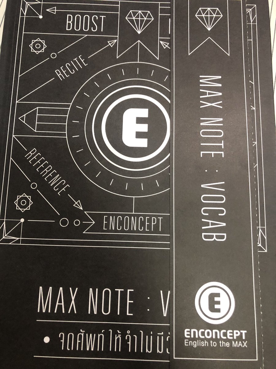 sellbookforexa1's tweet photo. หนังสือตะลุยโจทย์ภาษาอังกฤษของ enconcept ถ้าซื้อเป็นแพคคู่ จะแถม สมุดจดศัพท์ เล่มดำให้ด้วยน้าา ขาย 300 รวมส่ง kerry (ได้สามเล่มเลยนะ) สนใจติดต่อสอบถามขอดูสภาพได้ค่า สภาพดีทั้งหมดเลย #ขายหนังสือเตรียมสอบ #dek64 #กสพท64  #9วิชาสามัญ #อังกฤษ #GATPAT https://t.co/PeDMgxH6UR