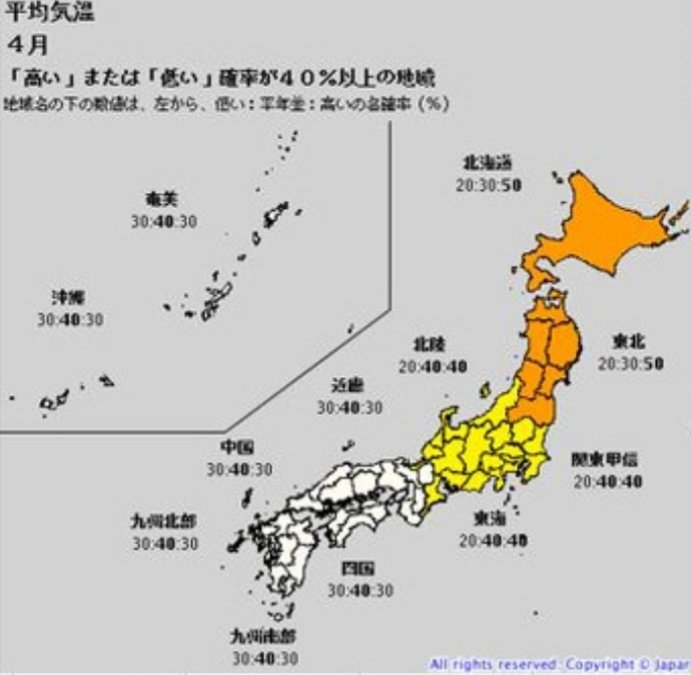 小越久美 On Twitter 3月末に発表された4月の気温予想と 4月2日 4月29日の平均気温 平年差 亜熱帯ジェットの南への蛇行は予想されてたけど 寒帯ジェットの蛇行はやっぱり2週間以上先は難しい